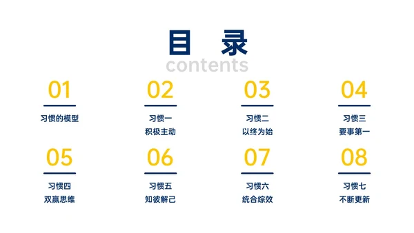 蓝色黄色商务实拍高效能人士的七习惯ppt
