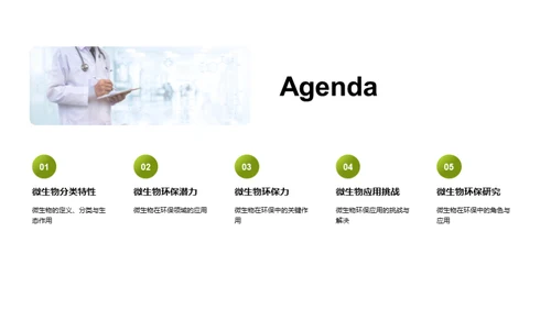 环保中的微生物应用