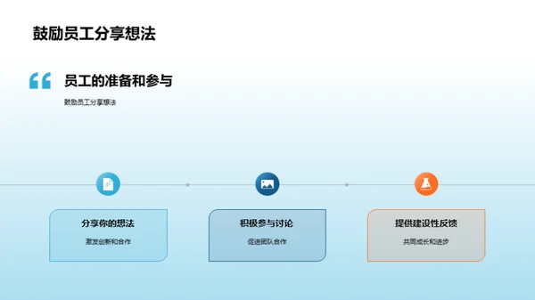 金融业绩年度总结