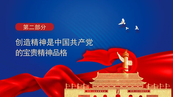 在全社会大力弘扬创造精神专题党课PPT课件