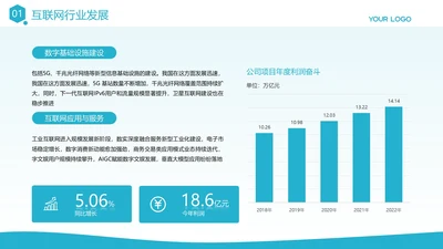 简约风纯文字PPT柱状图