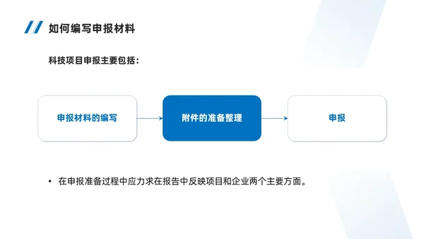 实拍风简约风蓝色系如何做好项目申报工作商务培训PPT