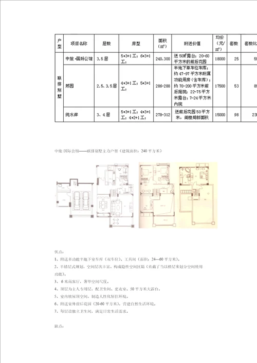 深圳别墅，户型决胜价值