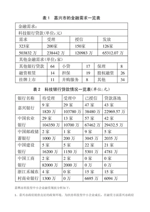 嘉兴科技型中小企业互联网融资模式研究.docx