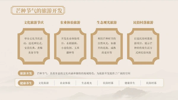 浅粉色中国风芒种节气的传统文化与习俗ppt模版