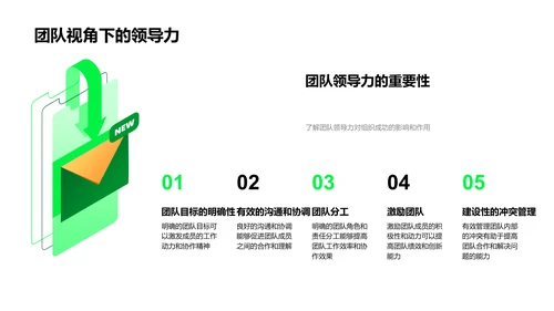 领导力探索课程PPT模板