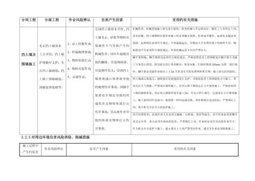 加油站HSE作业基础指导书修改版.docx