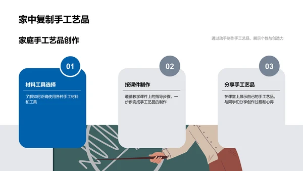 节日手工艺教学PPT模板