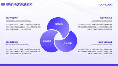 紫色商务风4项循环PPT单页