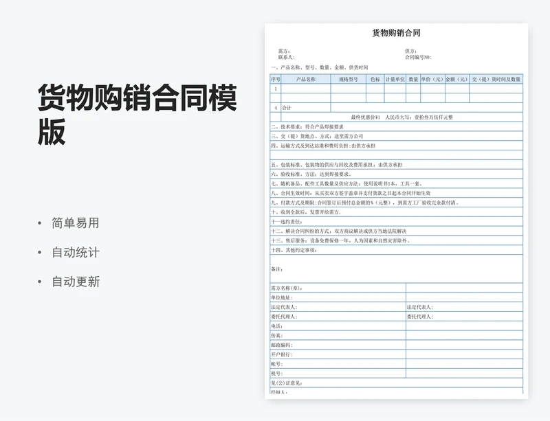 货物购销合同模版