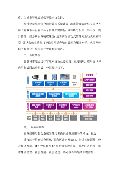 智慧城市综合运营综合管理系统.docx