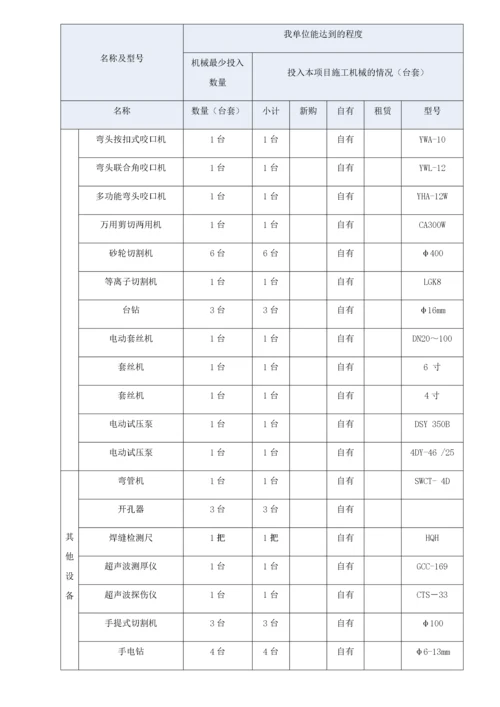 燃气工程施工方案.docx