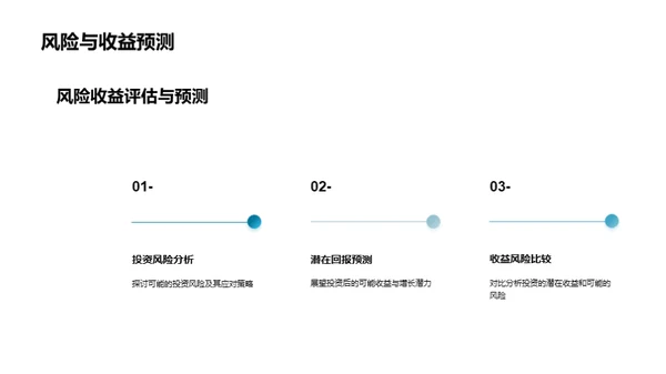 医疗领域新机遇