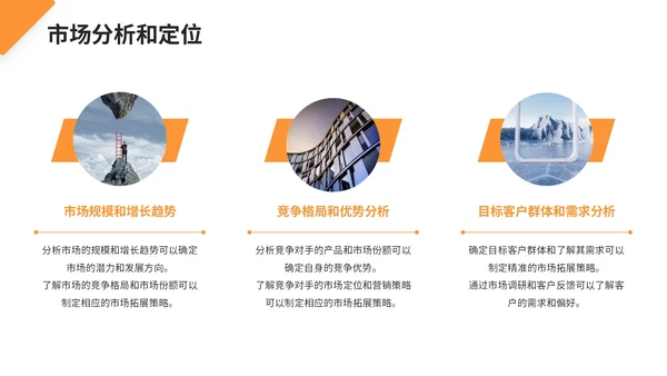 橙色商务风业绩提升策略与成果PPT模板