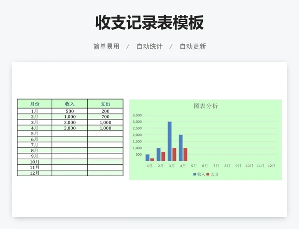 收支记录表模板