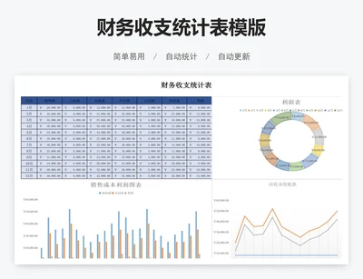 财务收支统计表模版