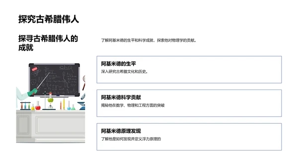 阿基米德原理解析PPT模板