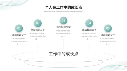 清新简约转正述职报告工作总结工作汇报ppt模板