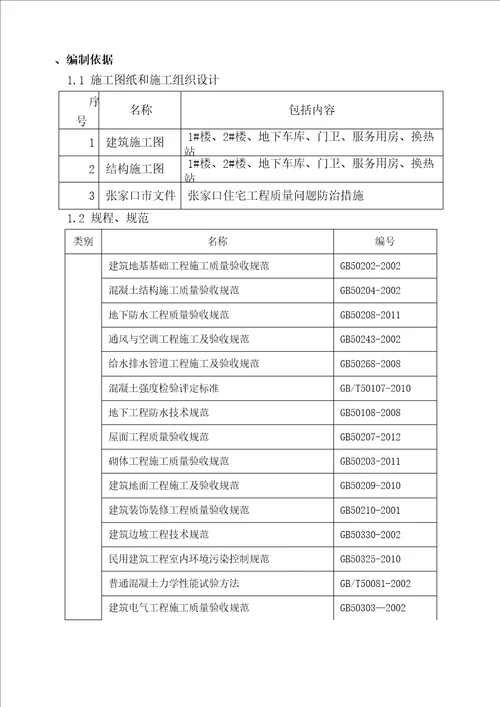 西山枫景住宅工程常见问题防治方案及措施