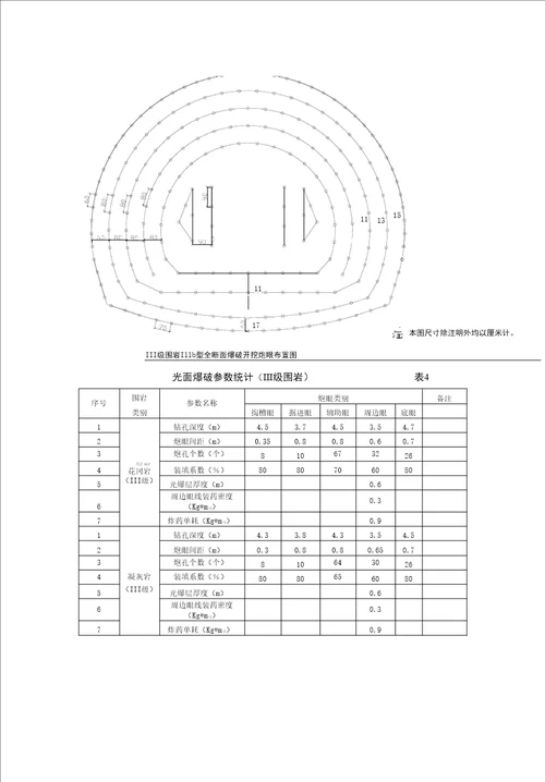 隧道施工常见问题原因分析及处理措施