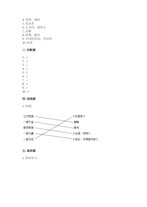 部编版四年级下册道德与法治期末测试卷附答案【基础题】.docx