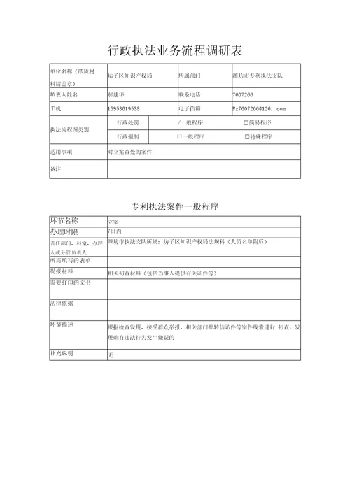 行政执法程序流程图