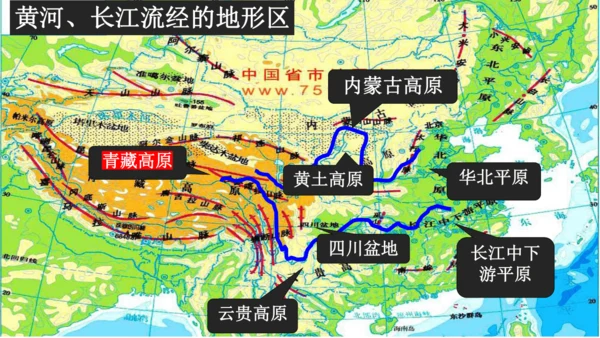 初中历史与社会 人文地理下册 4.2山川秀美同步课堂精讲课件