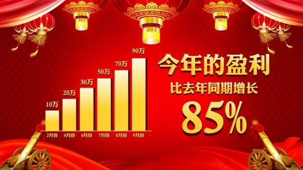 中国风开门红颁奖通用PPT模板