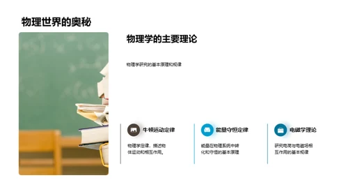 物理学的探秘之旅