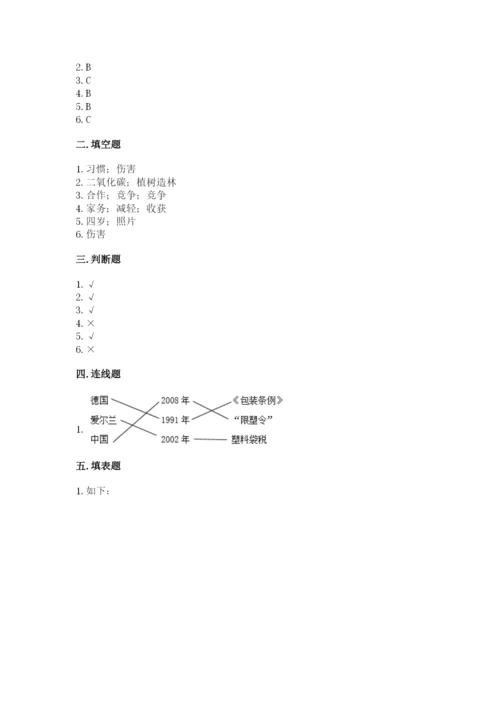 部编版四年级上册道德与法治期末测试卷附完整答案（网校专用）.docx