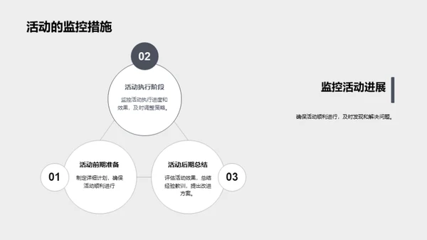 清明节活动策划解析