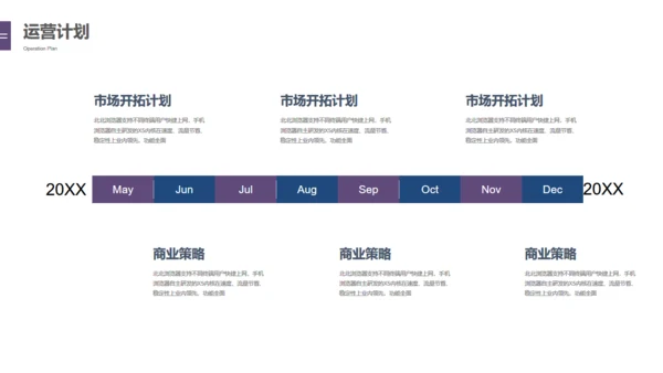 科技未来风格创业融资商业计划书通用PPT