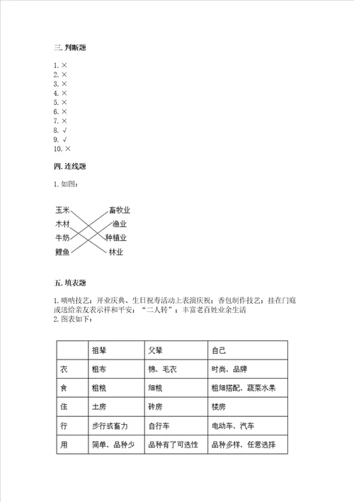 2023部编版四年级下册道德与法治期末测试卷附答案【黄金题型】