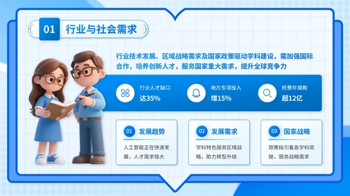 蓝色3D风学科建设与发展计划书PPT模板