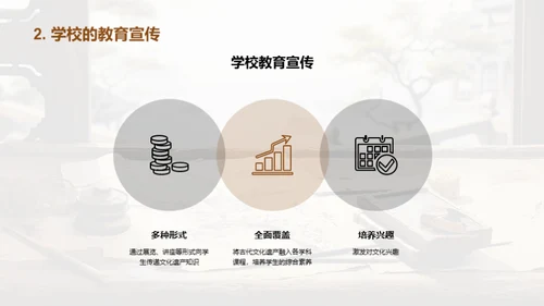 遗产守护，文化传承