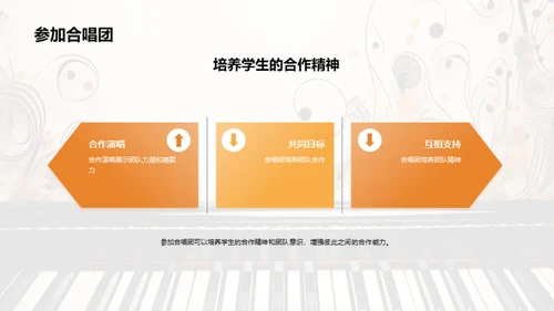 音乐教育：未来的声音