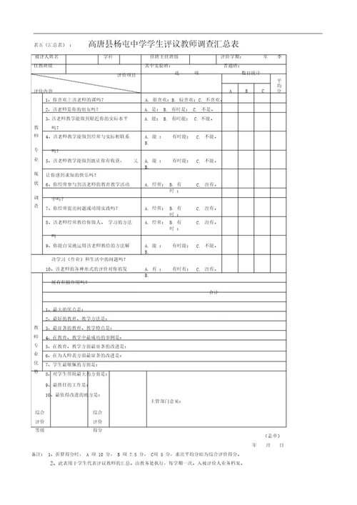 教师综合评价方案