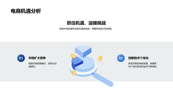 体育电商创新策略PPT模板