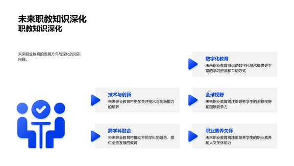 职业教育与教师引领PPT模板