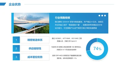 商务风PPT环形图