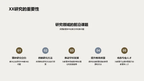 XX研究解析与启示