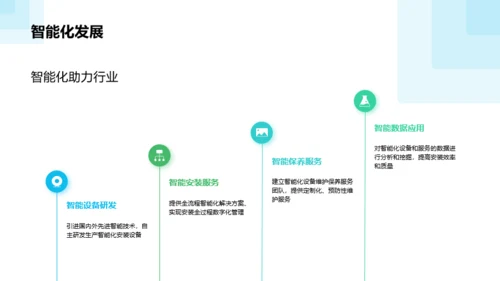 蓝色现代商务创新引领体育未来PPT模板