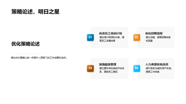 人资部门季度绩效