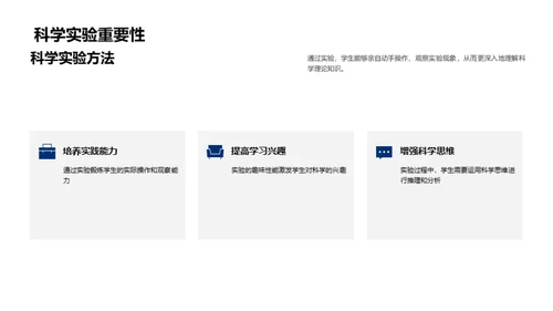 科学实验探究指南