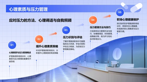 紫色3D风护理查房PPT模板