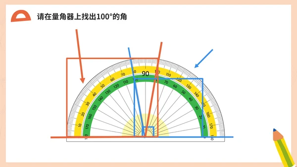 人教版数学四年级《角的度量》课件