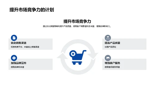 时尚设计部门成果展
