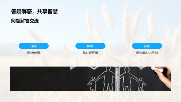 农科前沿探索之旅