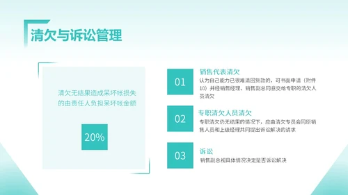 蓝色简约风应收账款管理企业培训团队管理制度管理PPTmuba