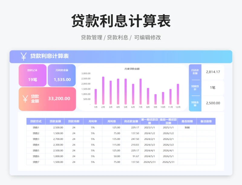 贷款利息计算表